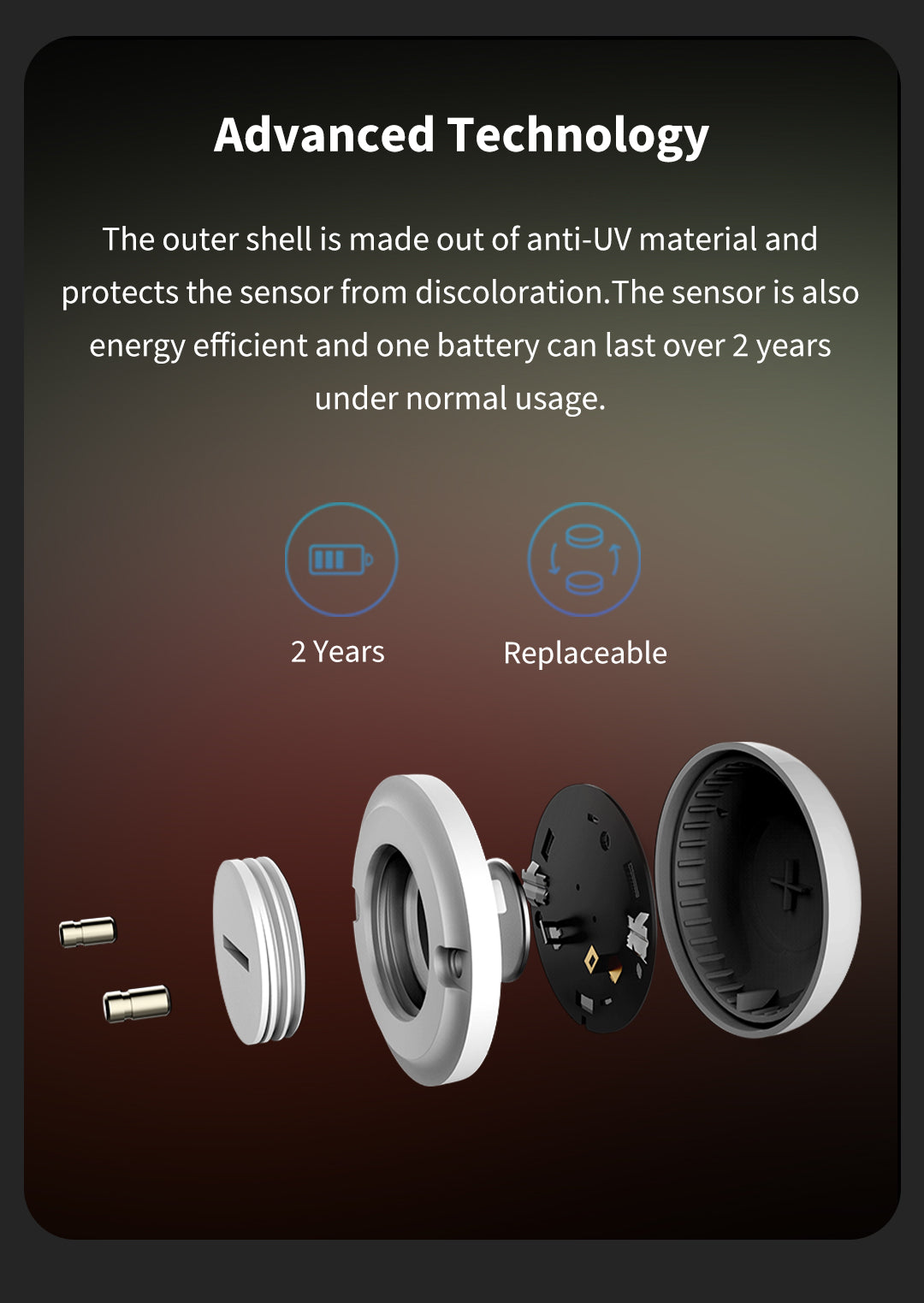 Aqara T1 Water Leak Sensor