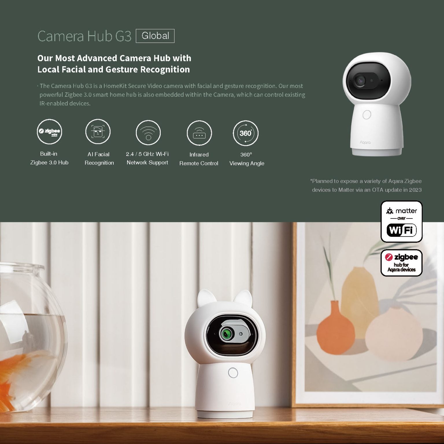 Aqara G3 Camera Hub
