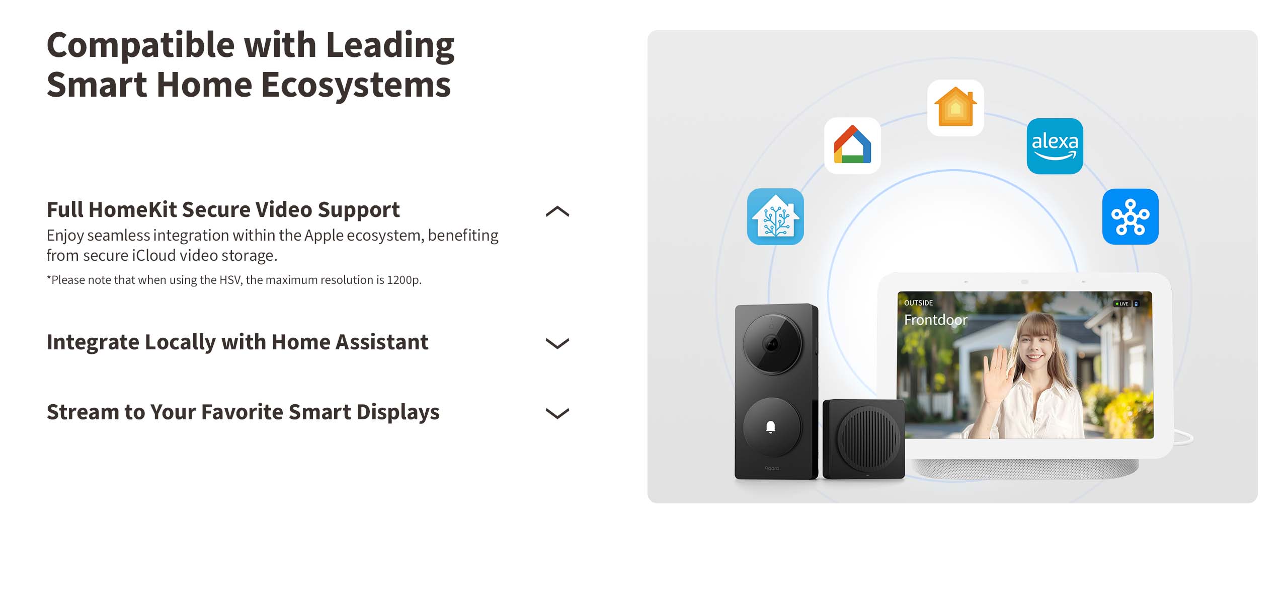 Aqara G410 Doorbell Camera Hub Select