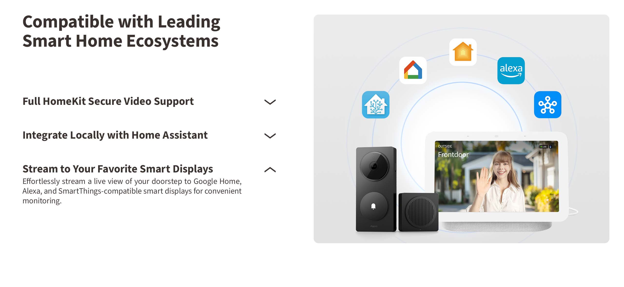 Aqara G410 Doorbell Camera Hub Select