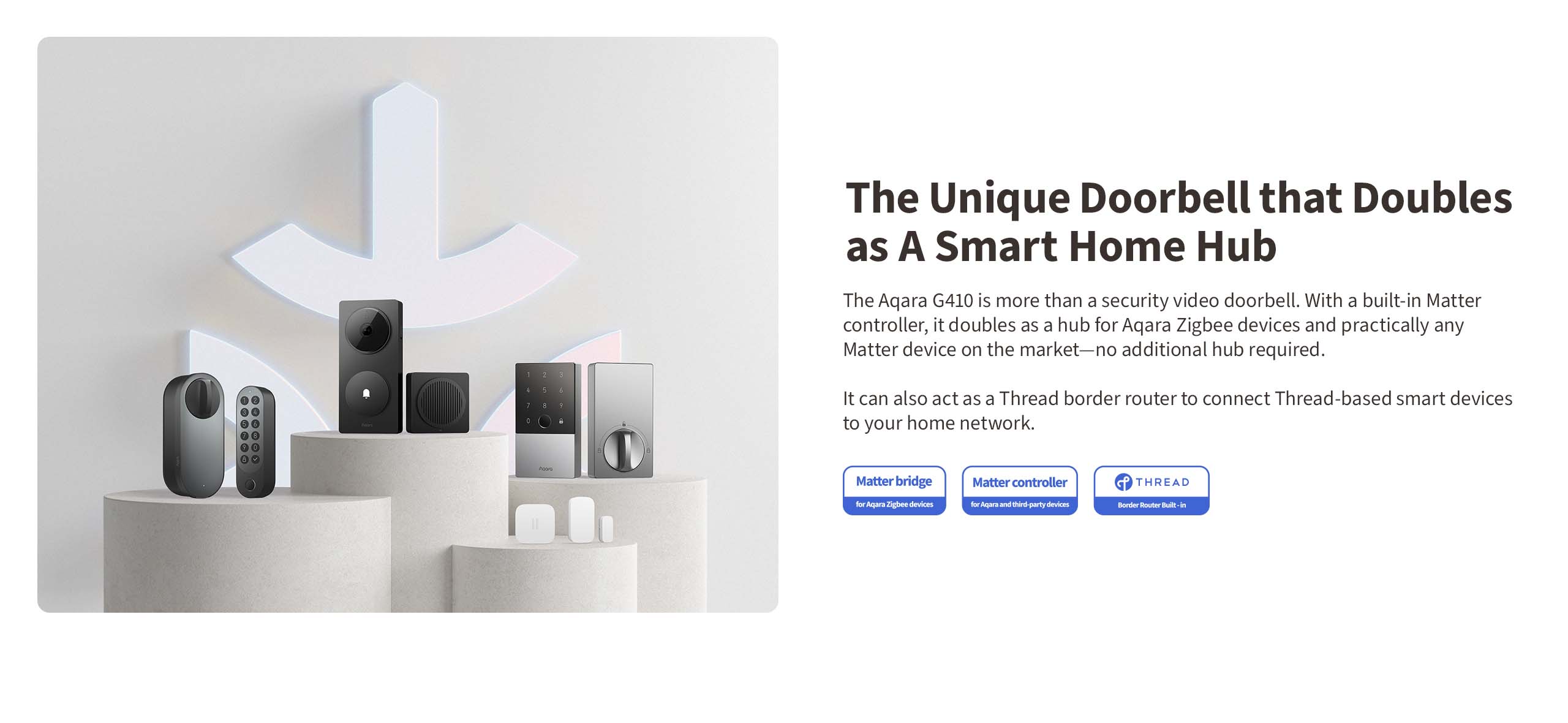 Aqara G410 Doorbell Camera Hub Select