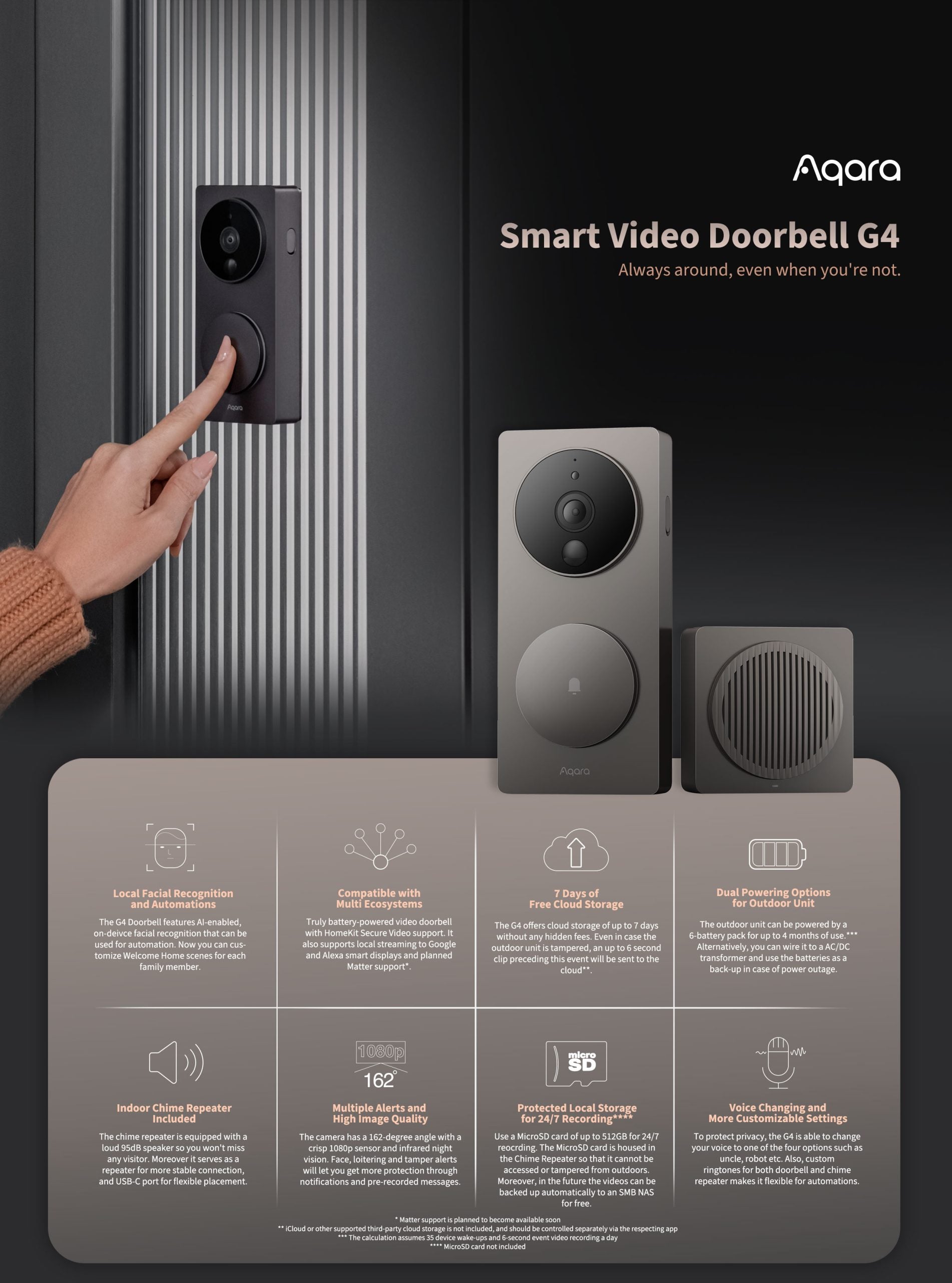 Aqara G4 Smart Video Doorbell