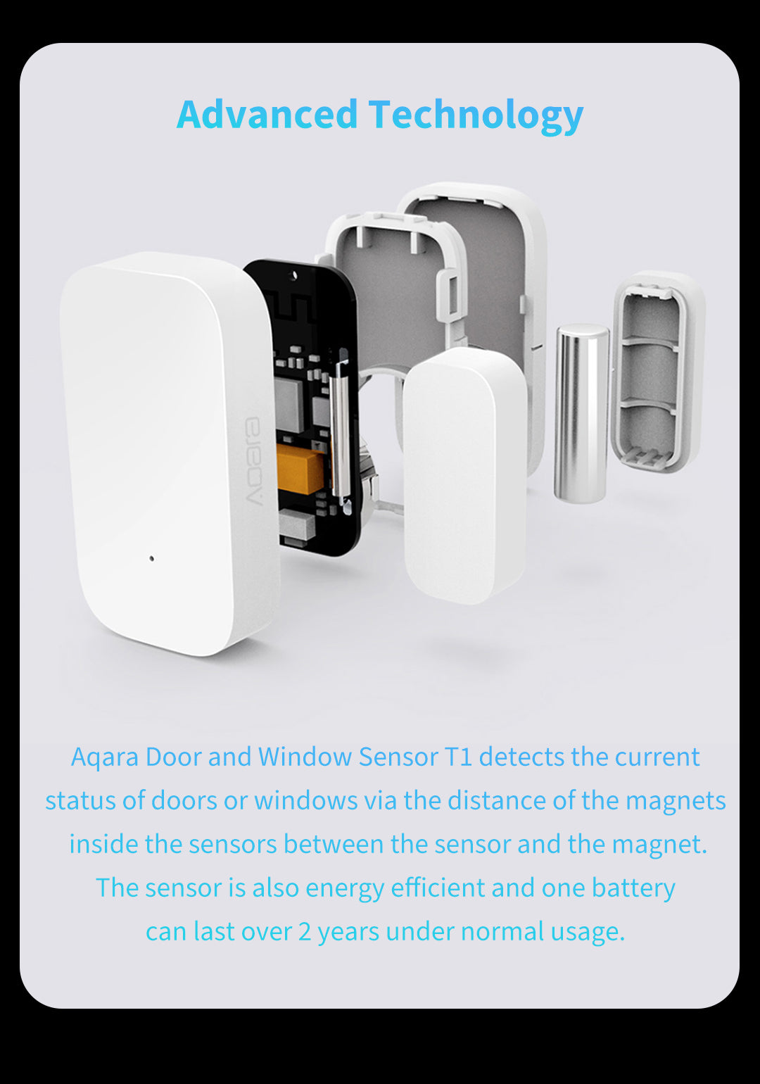 Aqara T1 Door and Window Sensor