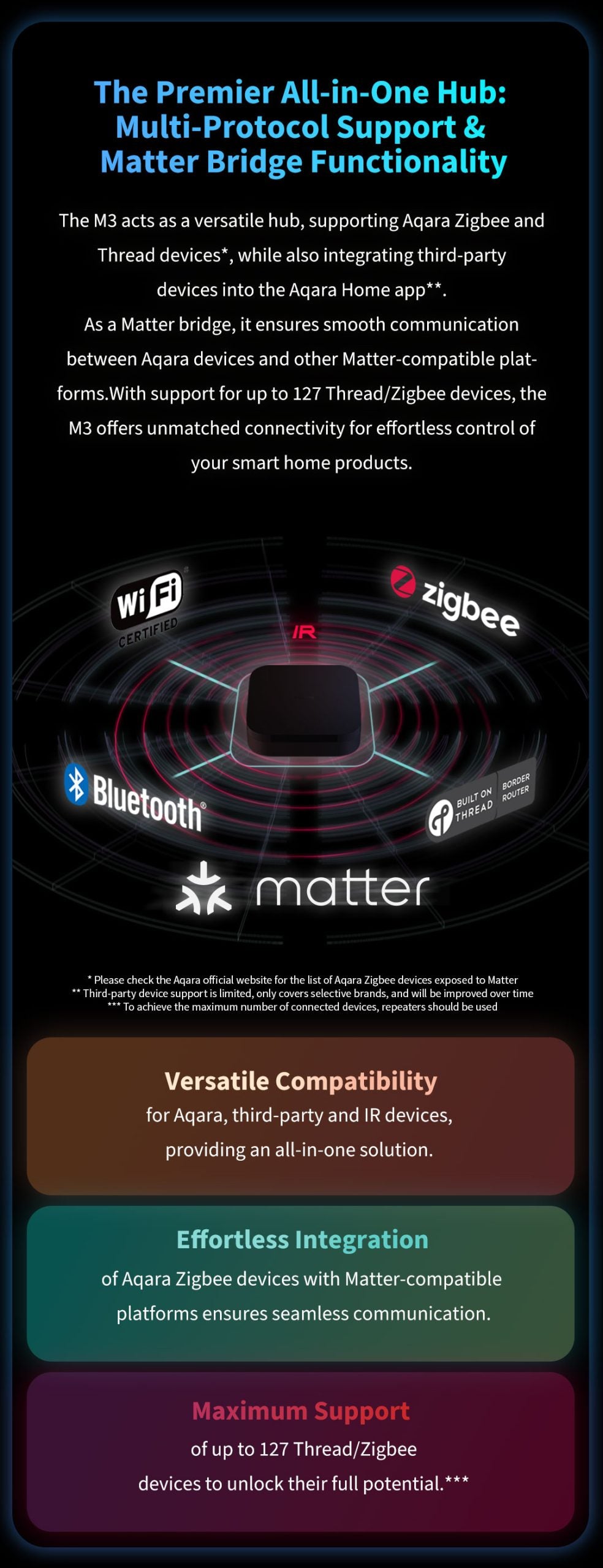 Aqara M3 Hub