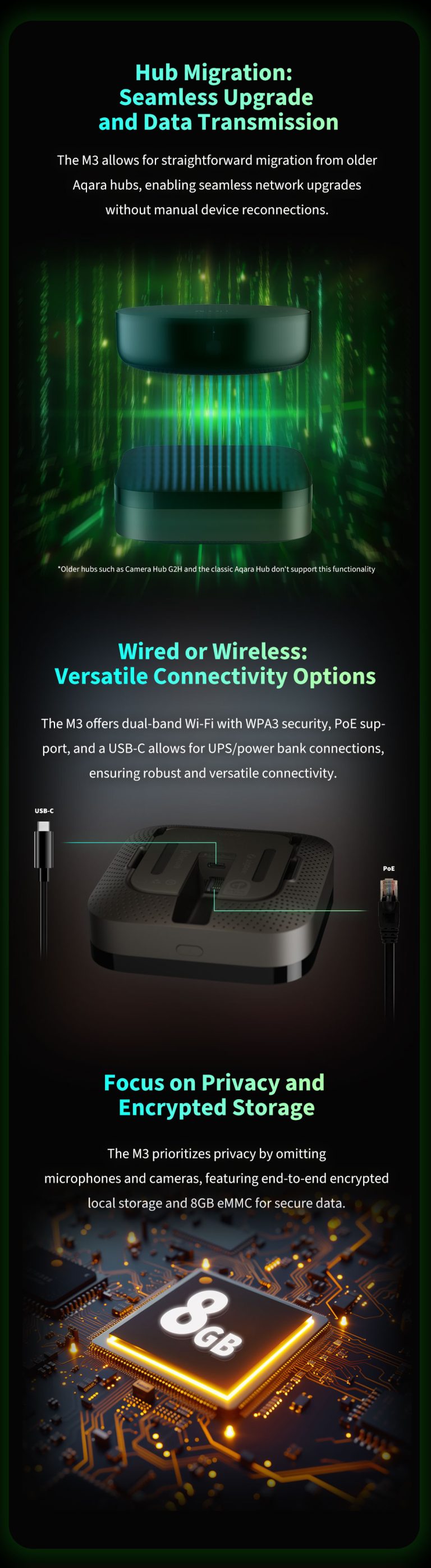 Aqara M3 Hub