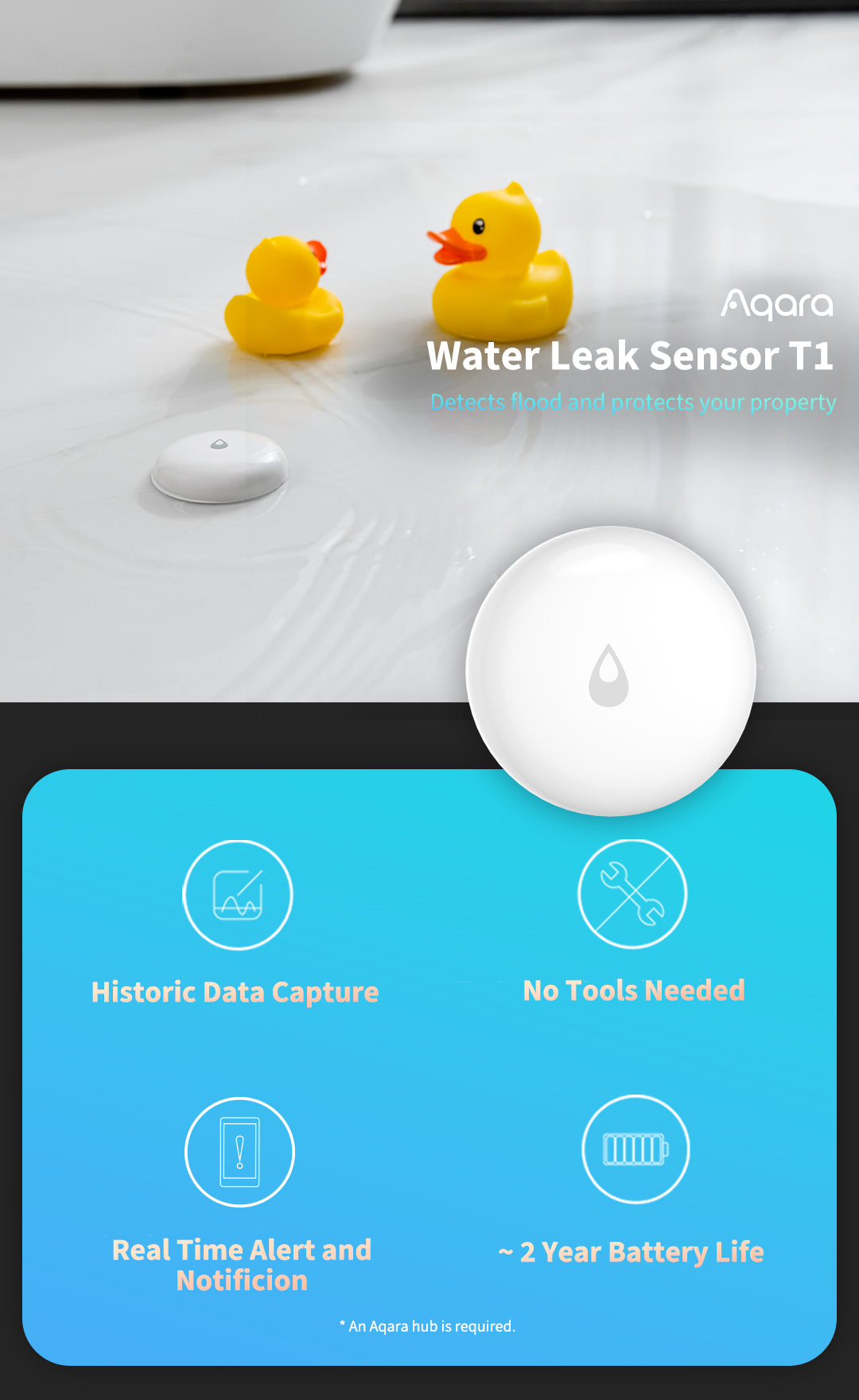 Aqara T1 Water Leak Sensor