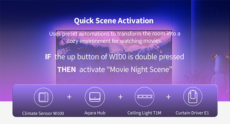 Aqara W100 Climate Sensor