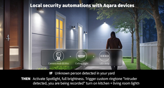 Aqara G5 Pro Hub Smart Camera