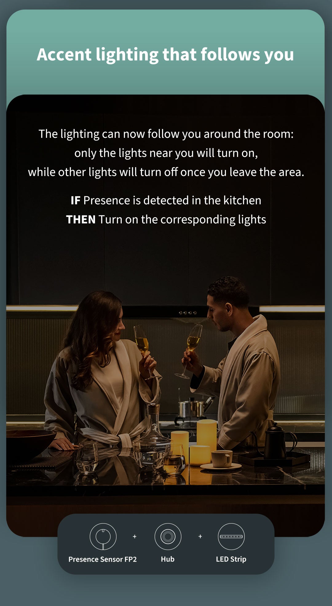 Aqara FP2 Presence Sensor