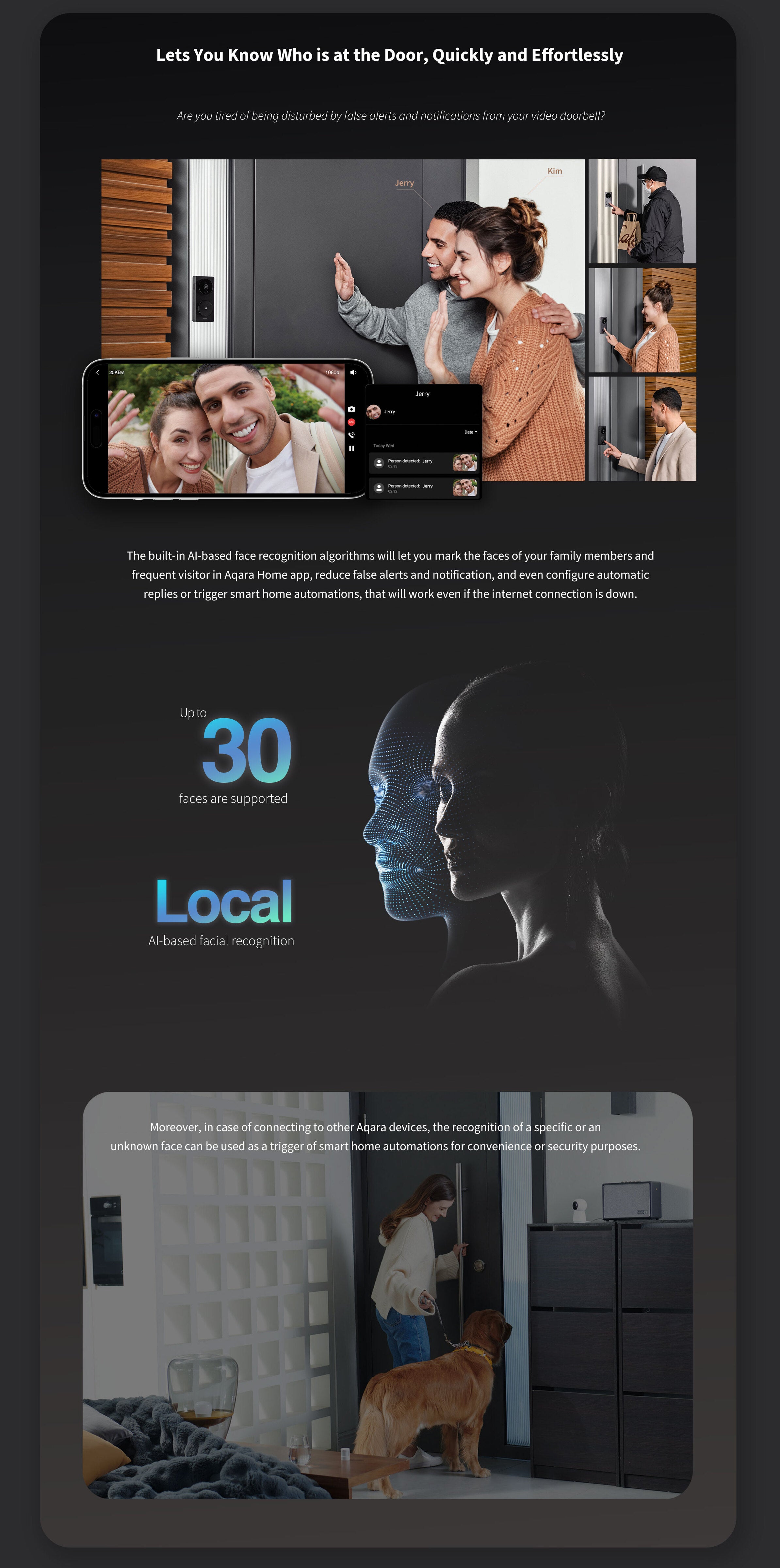 Aqara G4 Smart Video Doorbell