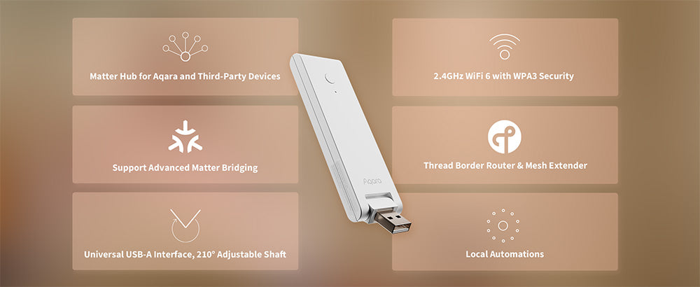 Aqara M100 Hub