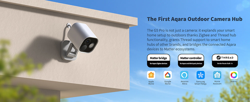 Aqara G5 Pro Hub Smart Camera