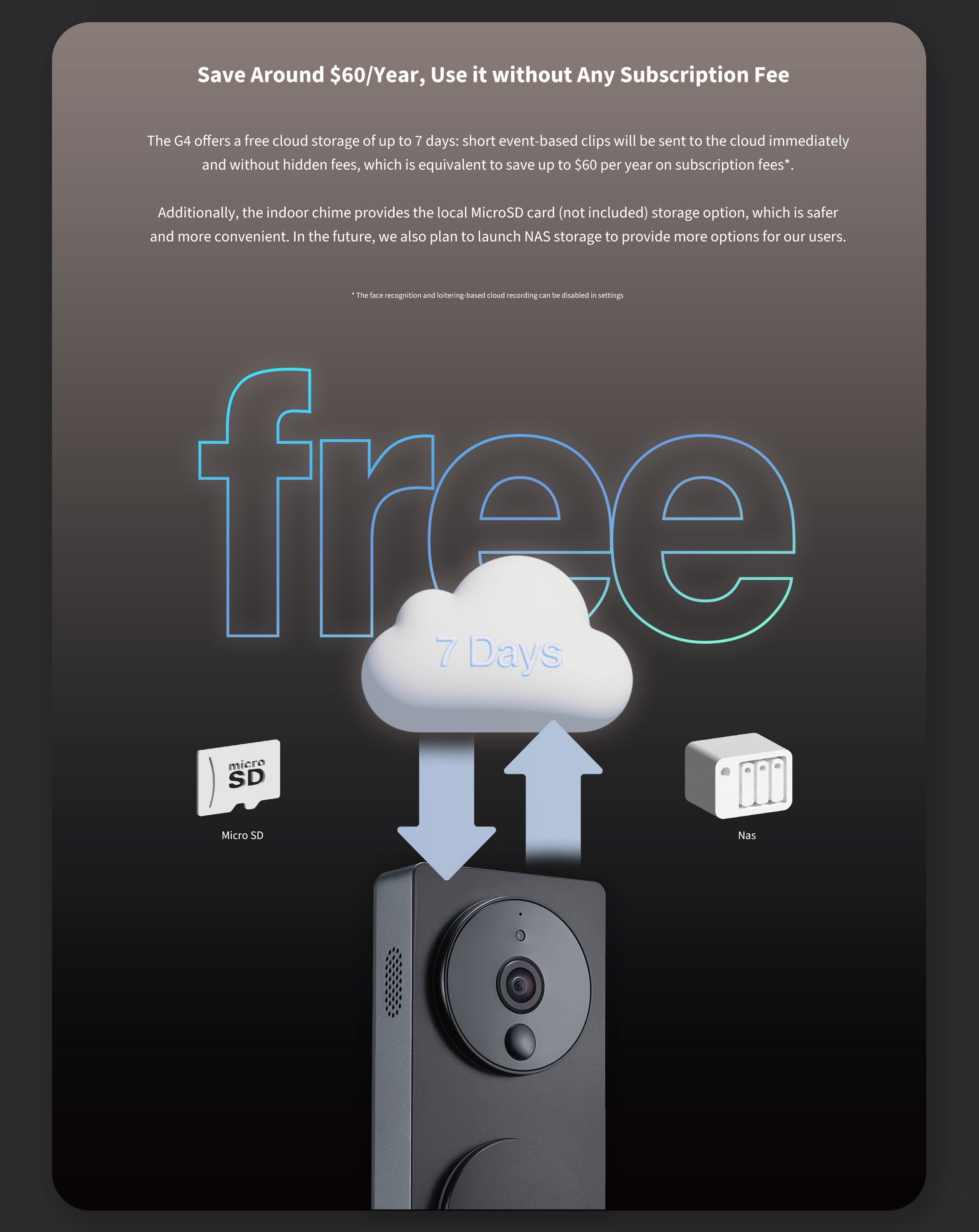 Aqara G4 Smart Video Doorbell