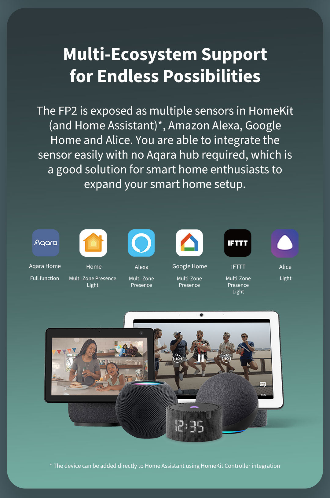 Aqara FP2 Presence Sensor
