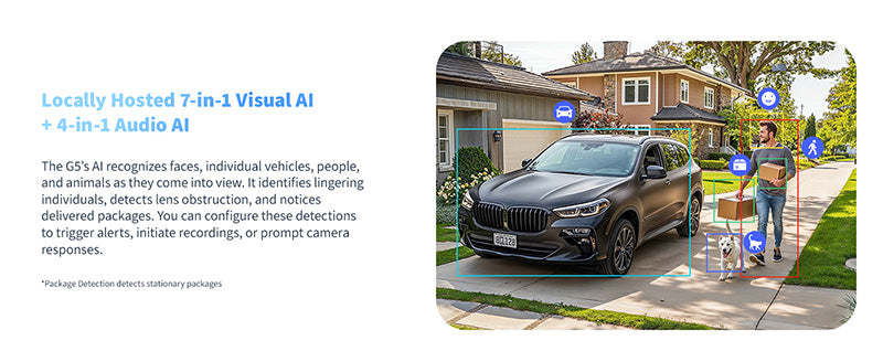 Aqara G5 Pro Hub Smart Camera