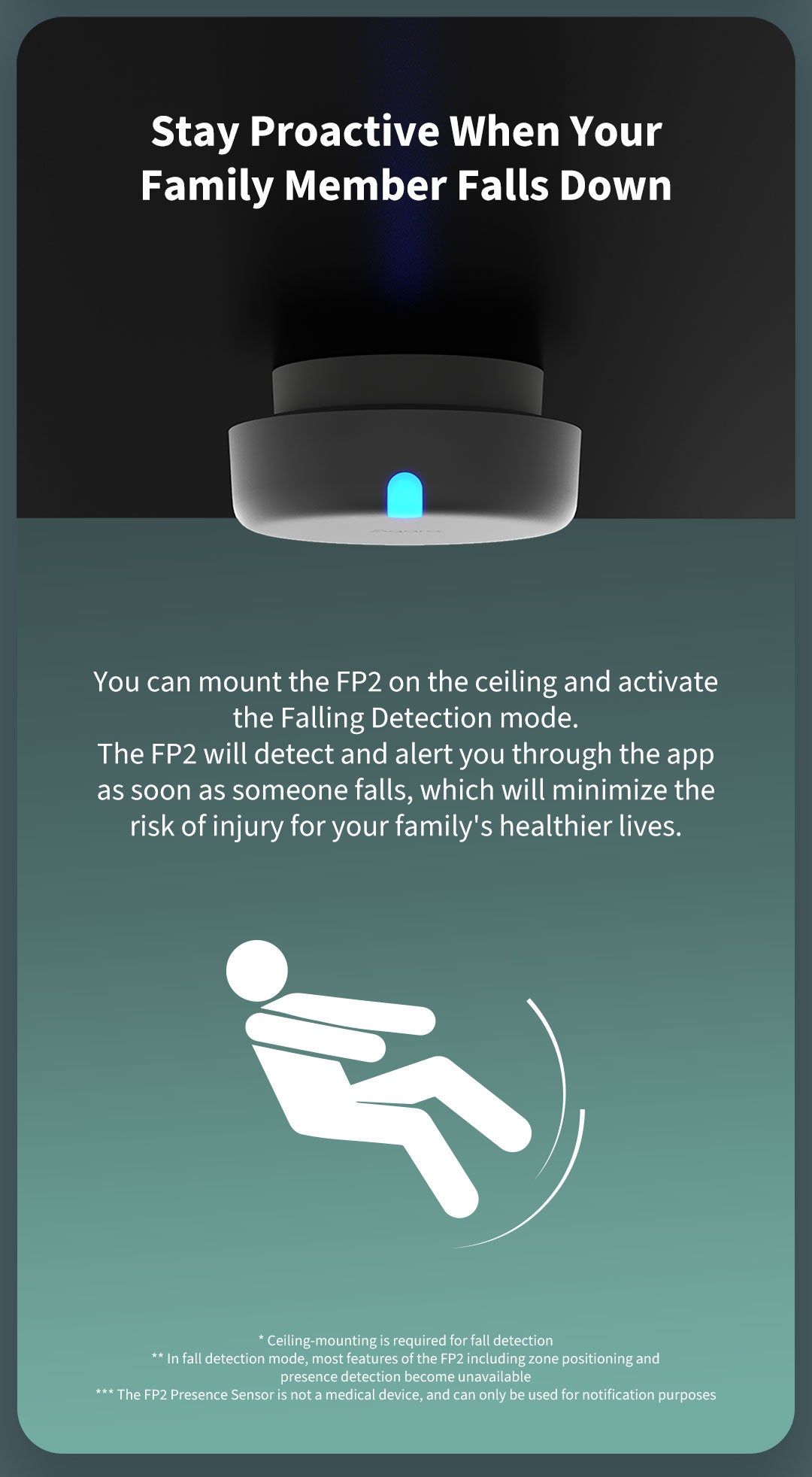 Aqara FP2 Presence Sensor