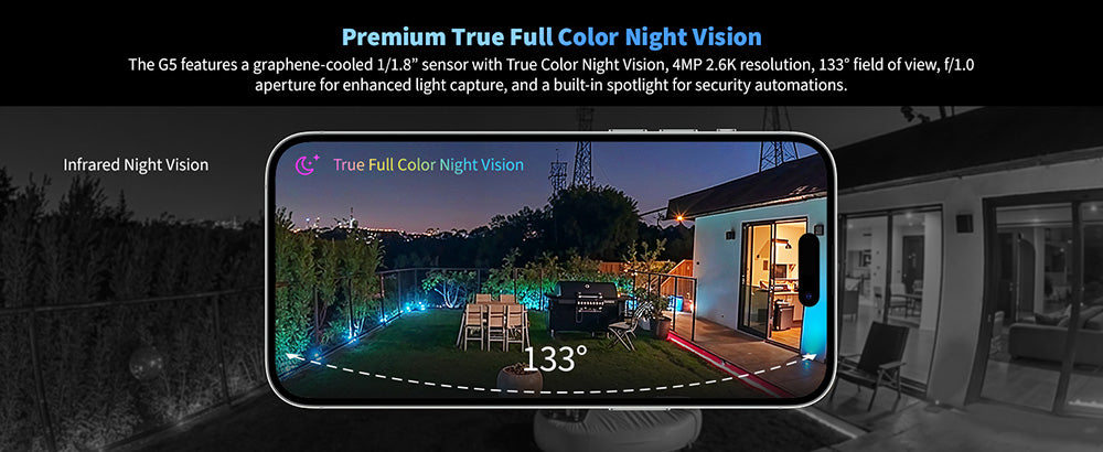 Aqara G5 Pro Hub Smart Camera