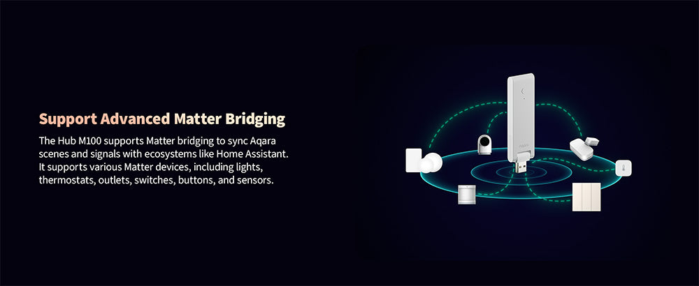Aqara M100 Hub