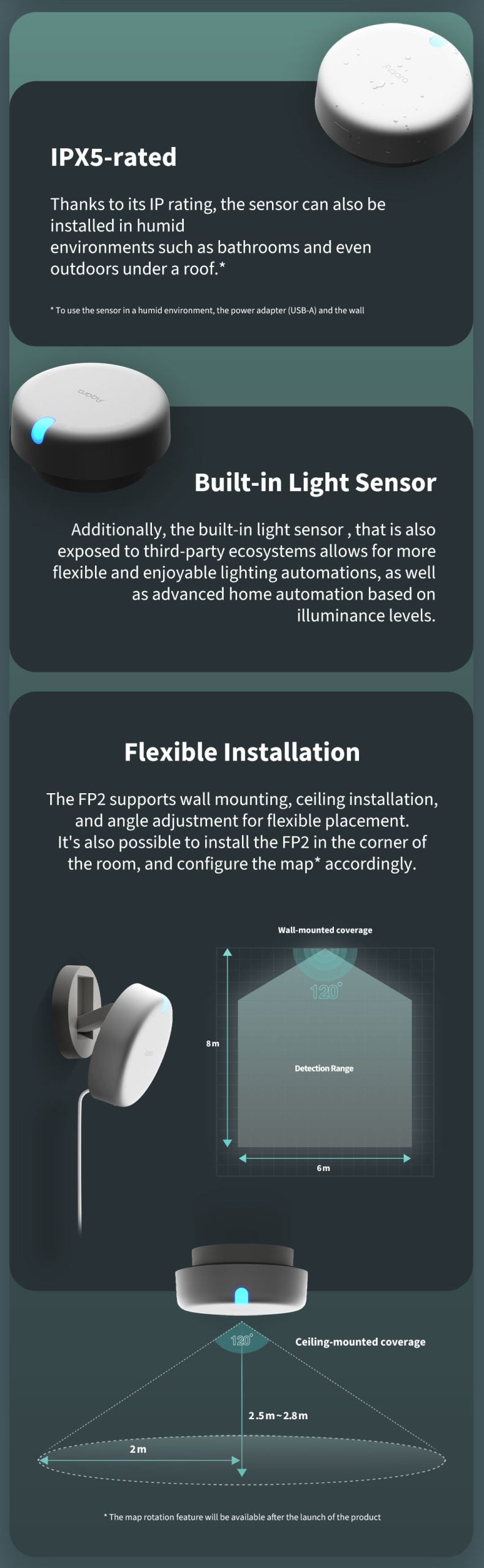 Aqara FP2 Presence Sensor