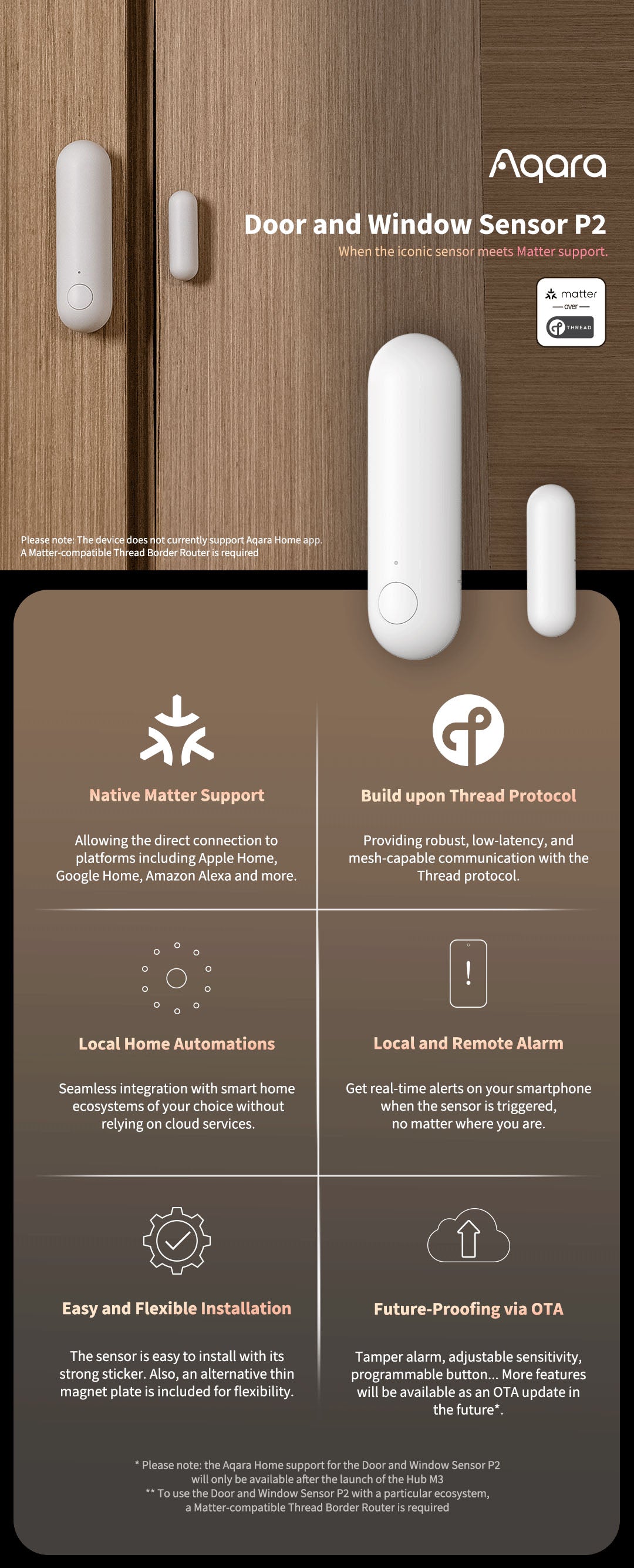 Aqara P2 Door and Window Sensor