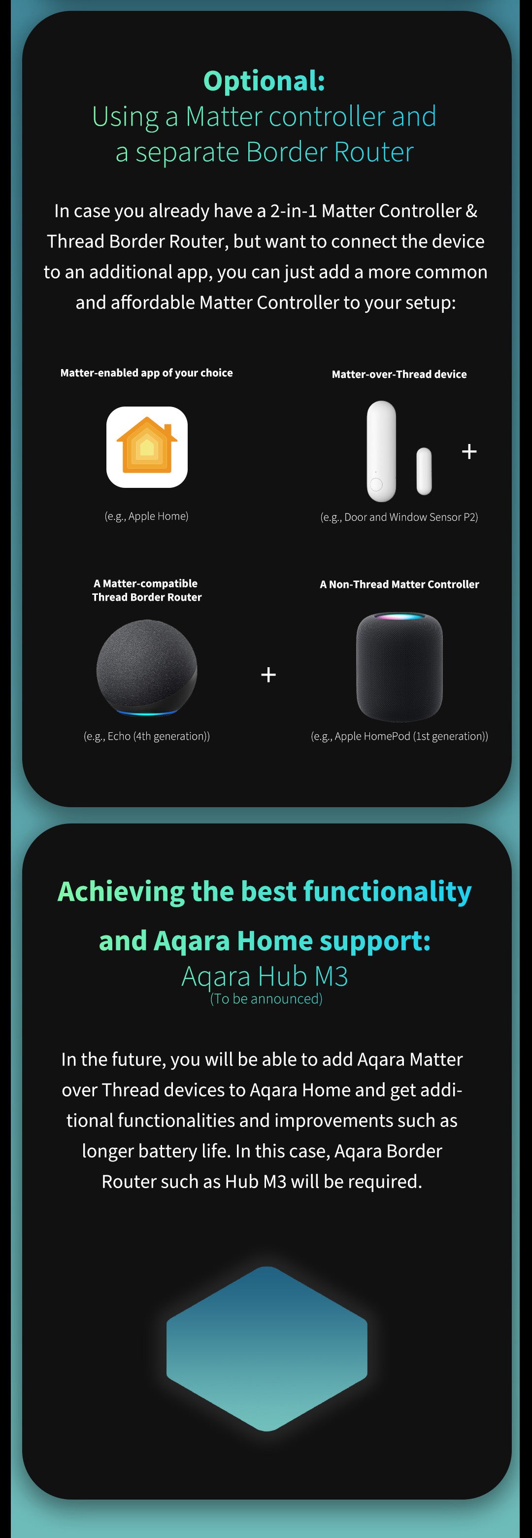Aqara P2 Door and Window Sensor