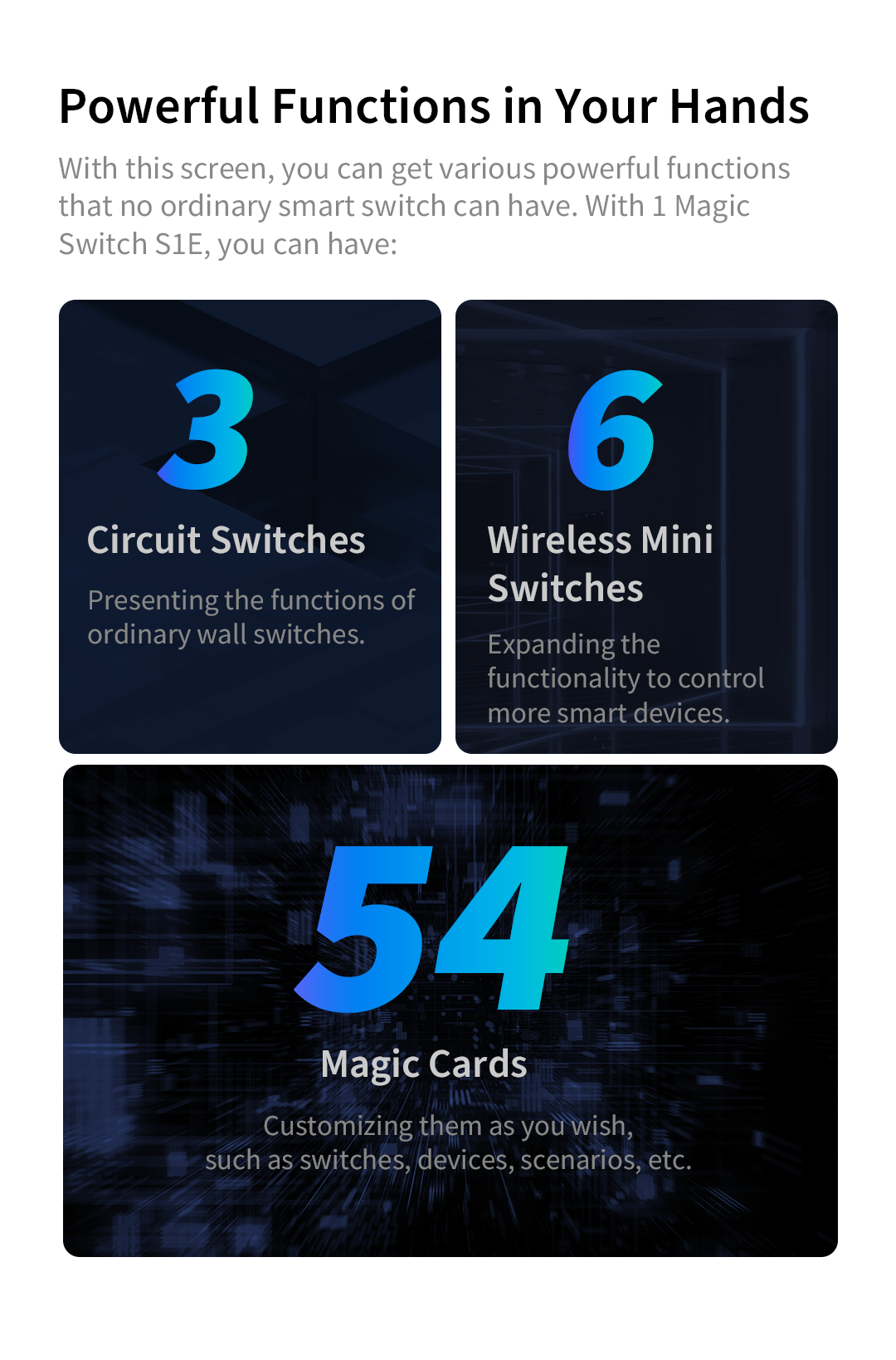 Aqara S1E Smart Magic Switch