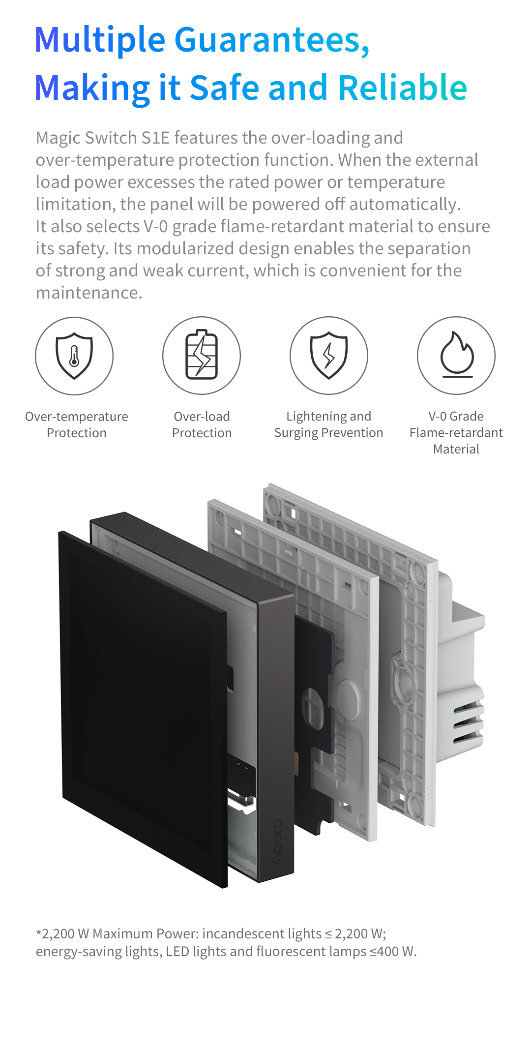 Aqara S1E Smart Magic Switch