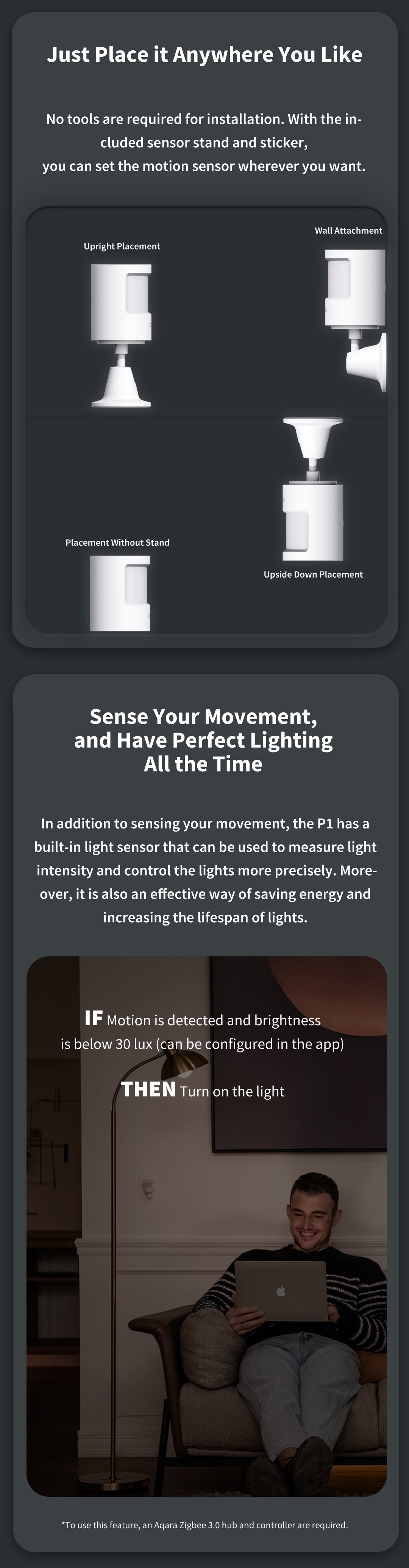 Aqara P1 Motion Sensor