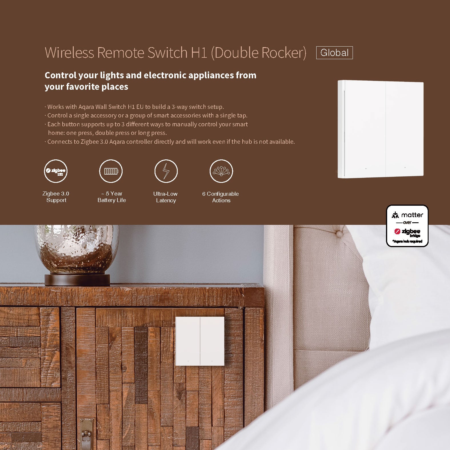 Aqara H1 Wireless Smart Wall Switch (Double Rocker)