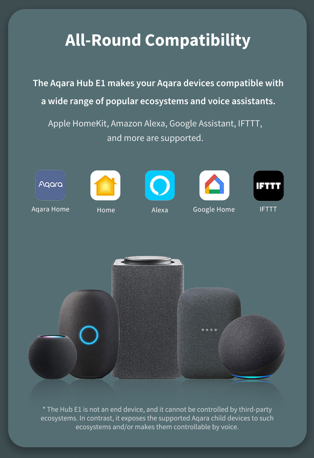 Aqara E1 Hub