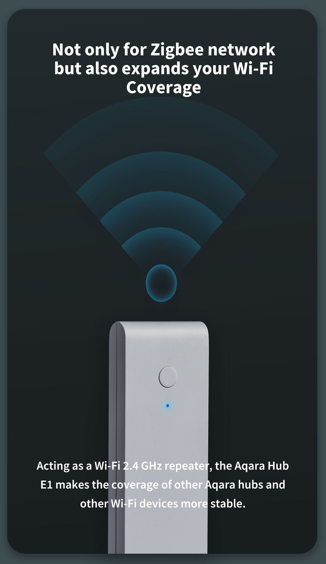 Aqara E1 Hub