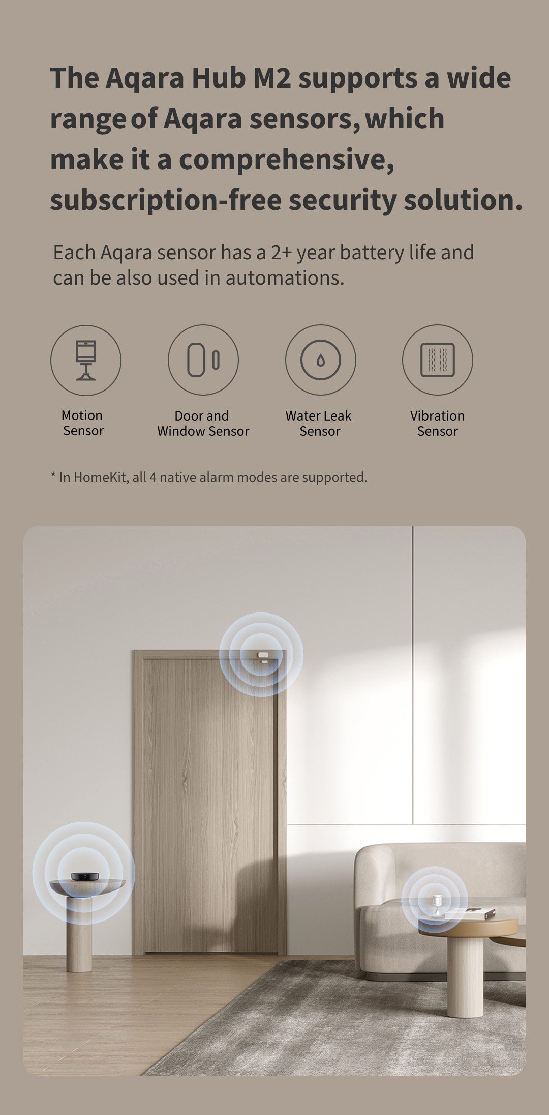 Aqara M2 Hub