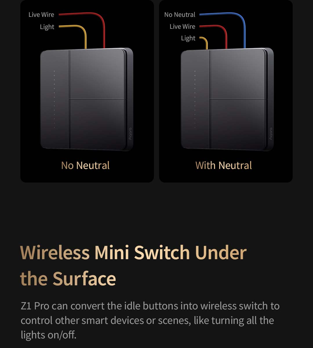 Aqara Z1 Pro Smart Wall Switch