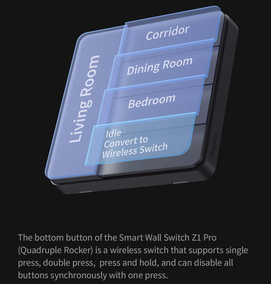 Aqara Z1 Pro Smart Wall Switch