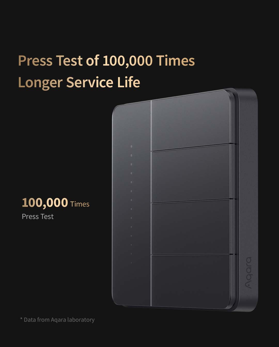 Aqara Z1 Pro Smart Wall Switch