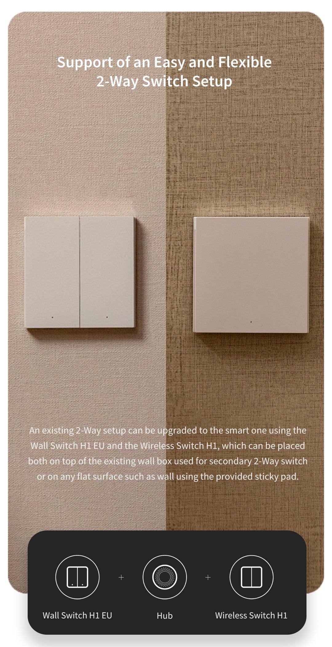 Aqara H1 Smart Wall Switch (Neutral / No-Neutral)